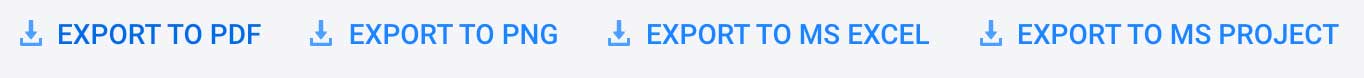 Gantt Exports