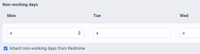 Gantt Public Holidays