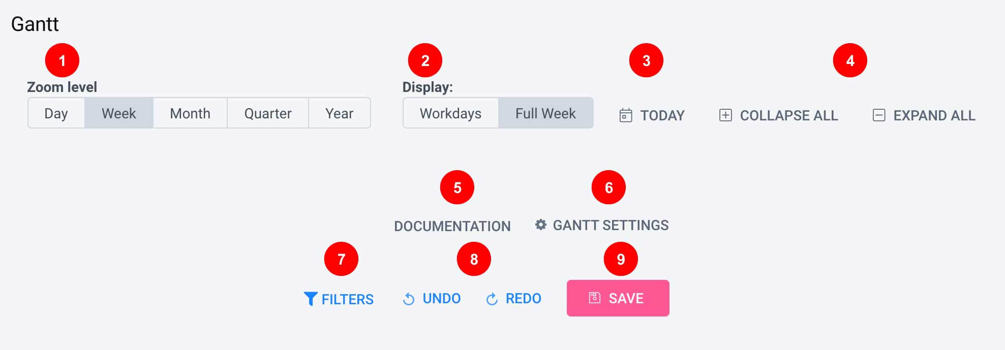 Gantt Controls