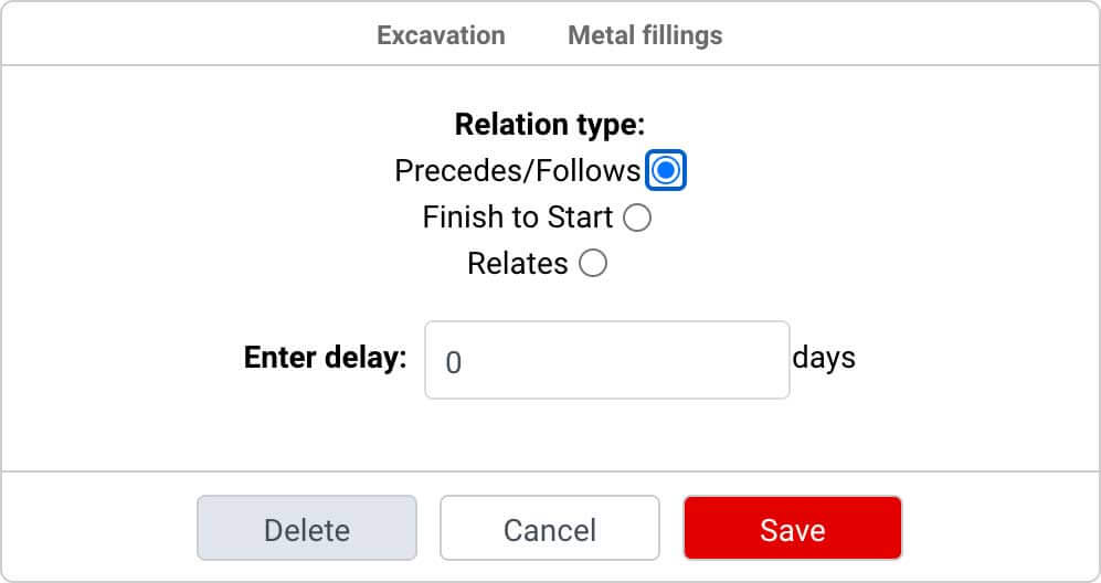 Gantt Tasks Relations