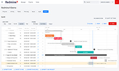 Redmine X Gantt Quarter