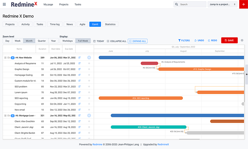 Easy Redmine Alternative