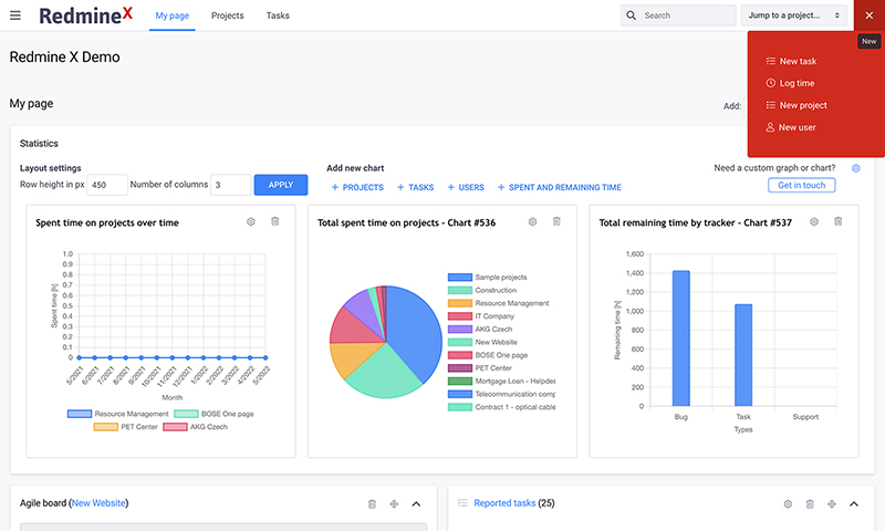 Easy Redmine Alternative